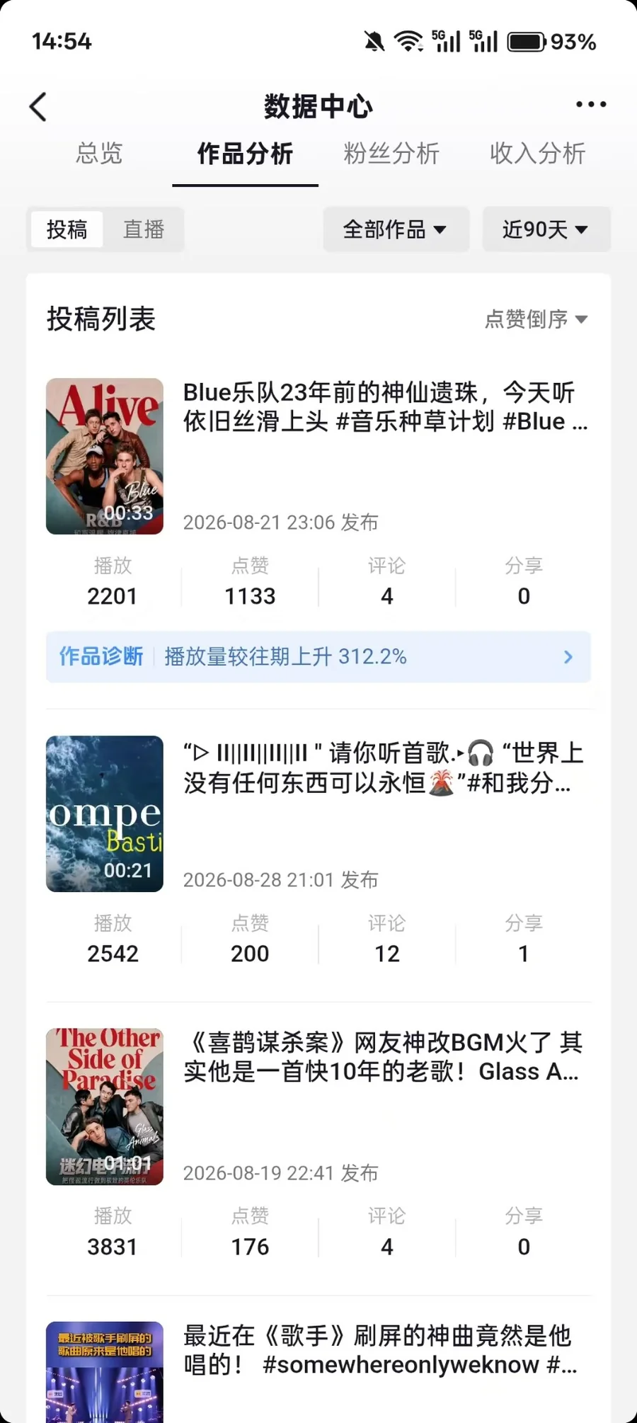 Douyin content performance analytics